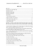 Khóa luận tốt nghiệp chuyên ngành kế toán