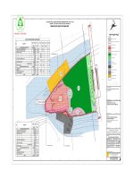 Khu du lich sinh thái thể thao nghỉ dưỡng  Mekong Pearl  Bản đồ quy hoạch sử dụng đất 0903034381