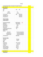 Bài tập thiết lập thẩm định dự án