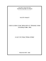 Chất lượng cuộc sống dân cư tỉnh Bắc Ninh giai đoạn 2006 2016 (Luận văn thạc sĩ)