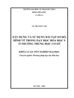 Xây dựng và sử dụng bài tập sơ đồ, hình vẽ trong dạy học hóa học 9 ở trường trung học cơ sở