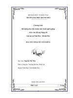 bài thu hoạch bồi dưỡng chức danh nghề nghiệp giáo viên tiểu học hạng III