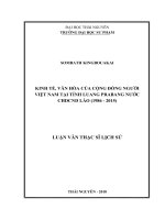 Kinh tế, văn hóa của cộng đồng người việt nam tại tỉnh luang prabang nước cộng hòa dân chủ nhân dân lào (1986 2015) 