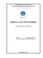 Hoàn thiện công tác kế toán xác định doanh thu, chi phí và xác định kết quả kinh doanh tại công ty TNHH một thành viên đất quảng   