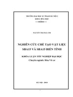 Nghiên cứu chế tạo vật liệu SBA15 và SBA15 biến tính