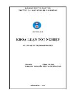Nâng cao hiệu quả sử dụng nguồn nhân lực của công ty cổ phần đầu tư và phát triển điện tây bắc   