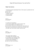 Test bank corporate finance 8e ros chap002 