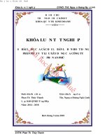 Đánh giá của các đại lý bán lẻ về hoạt động phân phối vật liệu xây dựng của công ty cổ phần an phú 