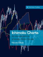 Ichimoku charts an introduction to ichimoku kinko clouds