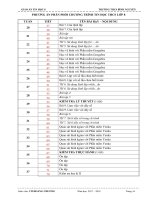 Giao an tin hoc 8 HK 2 2108