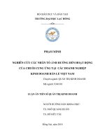 Nghiên cứu các nhân tố ảnh hưởng đến hoạt động của chuỗi cung ứng tại các doanh nghiệp kinh doanh bán lẻ Việt Nam
