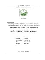 Áp dụng quy trình chăm sóc, nuôi dưỡng, phòng và trị bệnh trên đàn lợn nái sinh sản nuôi tại trại ông đặng đình dũng huyện lạc thủy   tỉnh hoà bình  khóa luận tốt nghiệp 