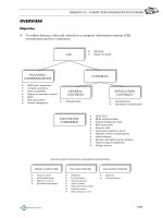 ATC f8 materials for jun08 session study systemf8 AA (int)session12 j08 