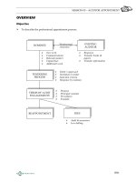 ATC f8 materials for jun08 session study systemf8 AA (int)session05 j08 
