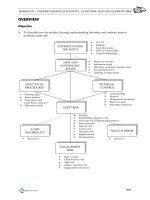 ATC f8 materials for jun08 session study systemf8 AA (int)session09 j08 