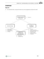 ATC f8 materials for jun08 session study systemf8 AA (int)session08 j08 