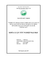 Nghiên cứu mối quan hệ tự nhiên giữa các loài cây rừng làm cơ sở xây dựng tập đoàn cây trồng rừng hỗn giao tại Vườn quốc gia Ba Bể  tỉnh Bắc Kạn (Khóa luận tốt nghiệp)