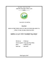 Khảo sát hệ thống HACCP cho sản phẩm bia hơi của CTCP chế biến thực phẩm biaVicoba Thái Nguyên (Khóa luận tốt nghiệp)