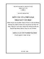 Kết cấu của thể loại nhật ký văn học (2018)