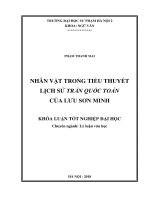 Nhân vật trong tiểu thuyết lịch sử trần quốc toản của lưu sơn minh (2018)