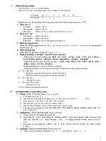 Ngữ pháp tiếng anh cơ bản tóm tắt bản WORD