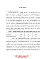 LA02 177 các yếu tố ảnh hưởng đến chậm tiến độ và vượt dự toán dự án đầu tư công tại việt nam 