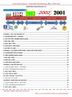 Sách tóm tắt lý thuyết và dạng bài tập – hoá học 10 