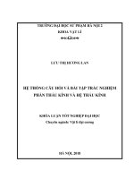 Hệ thống câu hỏi và bài tập trắc nghiệm phần thấu kính và hệ thấu kính