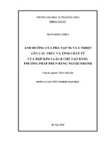 Ảnh hưởng của pha tạp nb và ủ nhiệt lên cấu trúc và tính chất của hợp kim từ cứng nền co zr b chế tạo bằng phương pháp phun băng nguội nhanh