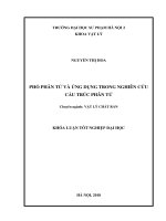 Phổ phân tử và ứng dụng trong nghiên cứu cấu trúc phân tử