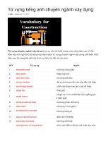 Từ vựng tiếng anh chuyên ngành xây dựng
