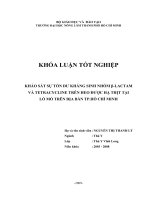 KHẢO SÁT SỰ TỒN DƯ KHÁNG SINH NHÓM βLACTAM VÀ TETRACYCLINE TRÊN HEO ĐƯỢC HẠ THỊT TẠI LÒ MỔ TRÊN ĐỊA BÀN TP.HỒ CHÍ MINH