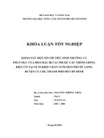 KHẢO SÁT MỘT SỐ CHỈ TIÊU SINH TRƯỞNG VÀ PHÁT DỤC CỦA HEO HẬU BỊ CÁI THUỘC CÁC NHÓM GIỐNG HIỆN CÓ TẠI XÍ NGHIỆP CHĂN NUÔI HEO PHƯỚC LONG HUYỆN CỦ CHI, THÀNH PHỐ HỒ CHÍ MINH
