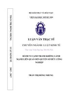 Hành vi cạnh tranh không lành mạnh liên quan đến quyền sở hữu công nghiệp 