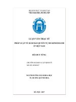 Pháp luật về đảm bảo quyền tự do kinh doanh ở việt nam 