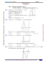 100 bài tập vận dụng cao hàm hợp