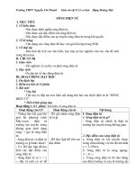 Giáo án Vật lý 12 bài 22: Sóng điện từ