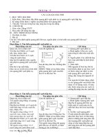 Giáo án Vật lý 12 bài 26: Các loại quang phổ