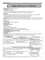 Giáo án Hóa học 9 bài 33: Thực hành Tính chất hóa học của phi kim và hợp chất của chúng