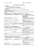 Giáo án Vật lý 12 bài 31: Hiện tượng quang điện trong