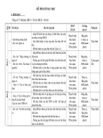 KẾ HOẠCH DẠY HỌC HOÁ HỌC LỚP 6 MÔN ÂM NHẠC CHUẨN KỸ NĂNG HÀ NỘI