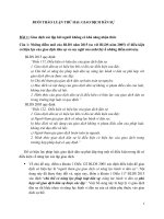 Thảo luận dân sự 1 lần 2