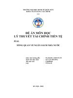 Đề án môn học Lý thuyết tài chính tiền tệ: Tổng quan về ngân sách nhà nước