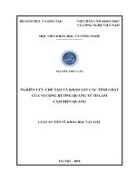 Nghiên cứu chế tạo và khảo sát các tính chất của vi cộng hưởng quang tử 1D làm cảm biến quang