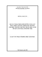 Quản lý hoạt động bồi dưỡng năng lực phát triển chương trình nhà trường cho hiệu trưởng trường THCS huyện Lâm Thao, tỉnh Phú Thọ (LV thạc sĩ)
