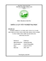 Tìm hiểu nhiệm vụ , vai trò, chức năng của cán bộ điều phối xây dựng nông thôn mới phòng nông nghiệp và phát triển nông thôn huyện Đồng Hỷ  tỉnh Thái Nguyên (Khóa luận tốt nghiệp)