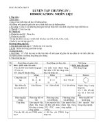 Giáo án Hóa học 9 bài 42: Luyện tập chương 4  Hidrocacbon, nhiên liệu