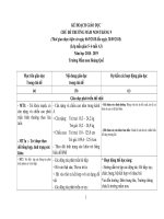 KẾ HOẠCH GD CHỦ đề TRƯỜNG mầm NON lớp 5 TUỔI a3   2018  2019 chuẩn