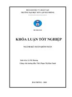 Hoàn thiện công tác kế toán doanh thu, chi phí và xác định kết quả kinh doanh tại công ty Cổ Phần Trung Thủy (Khóa luận tốt nghiệp)