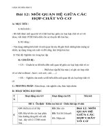 Giáo án Hóa học 9 bài 12: Mối quan hệ giữa các hợp chất vô cơ